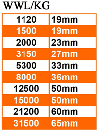 Grade 80 Dörtlü Halka